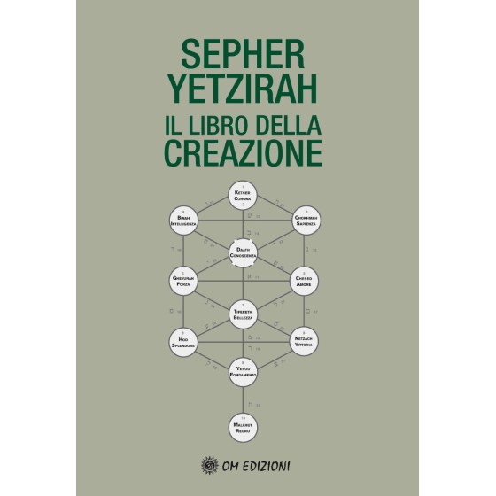 Sepher Yetzirah. Il Libro della Creazione