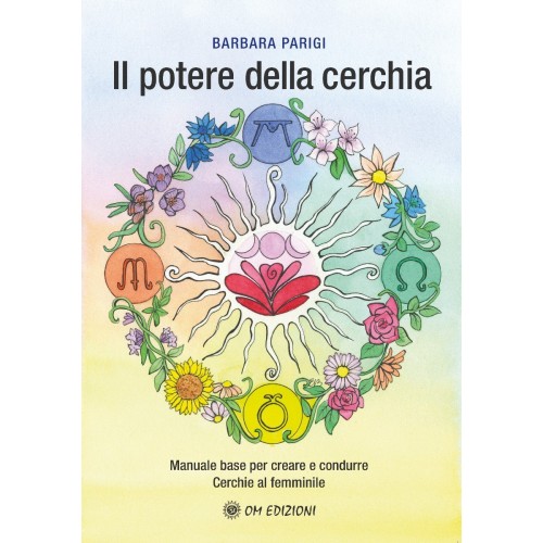 Il Potere della Cerchia