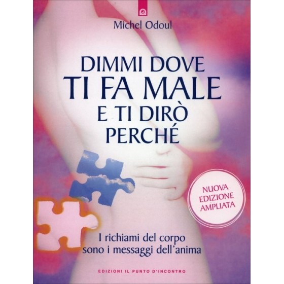 Dimmi Dove Ti Fa Male e Ti Dirò Perché