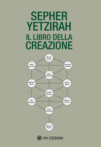 SEPHER YETZIRAH. il libro della creazione